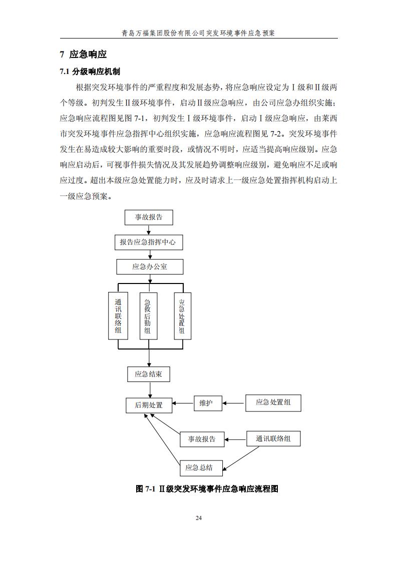 ������Ϸ(�ٷ�)����IOS/��׿��/�ֻ���APP����